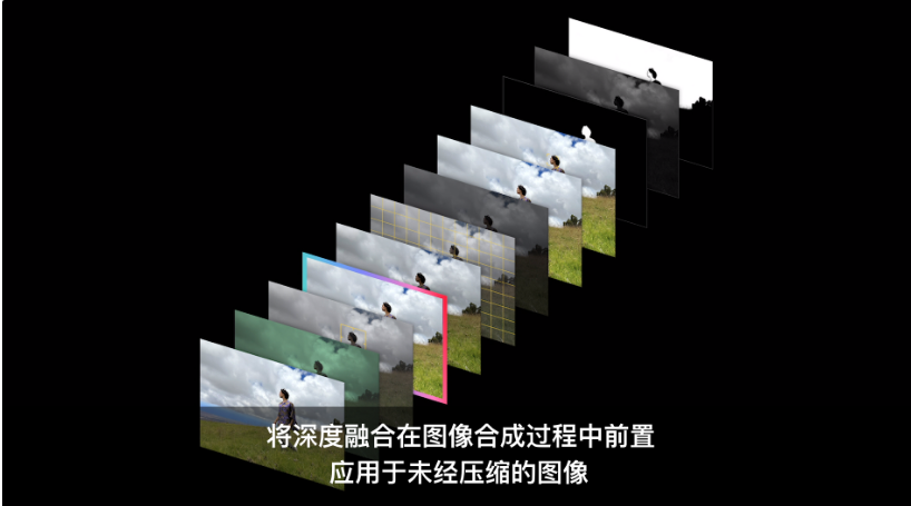  iOS / iPadOS 15.6 RC版已到，正式版还远吗？