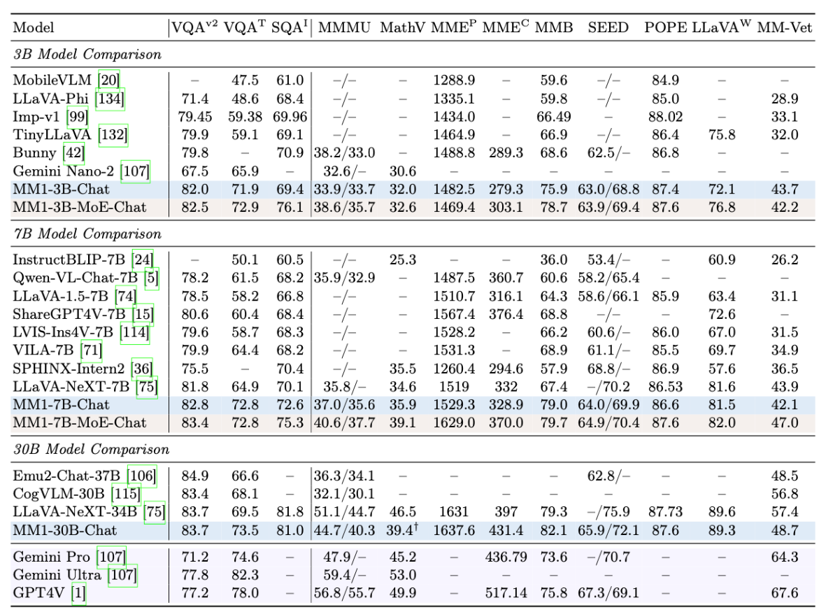 摇一摇就能给iPhone充电？听起来就很酷