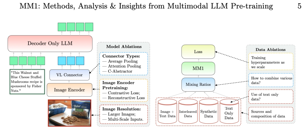 苹果 iPhone 15 Pro 系列更多细节曝光，爆料称采用 6GB 内存