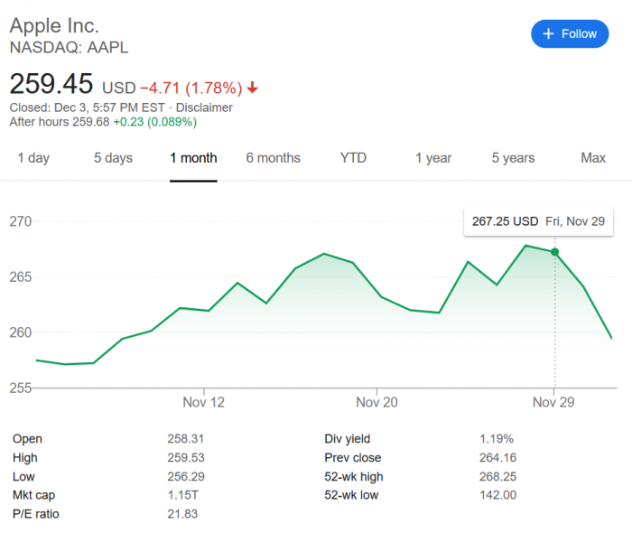 苹果称隐私倡导者对其的批评与事实不符