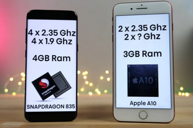 苹果iPhone6/iPhone6 Plus六大不同