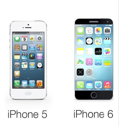 如果将iPhone6尺寸比喻成女人的罩杯