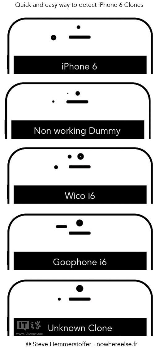 iPhone8再次被确认，这才是苹果的真正水平！