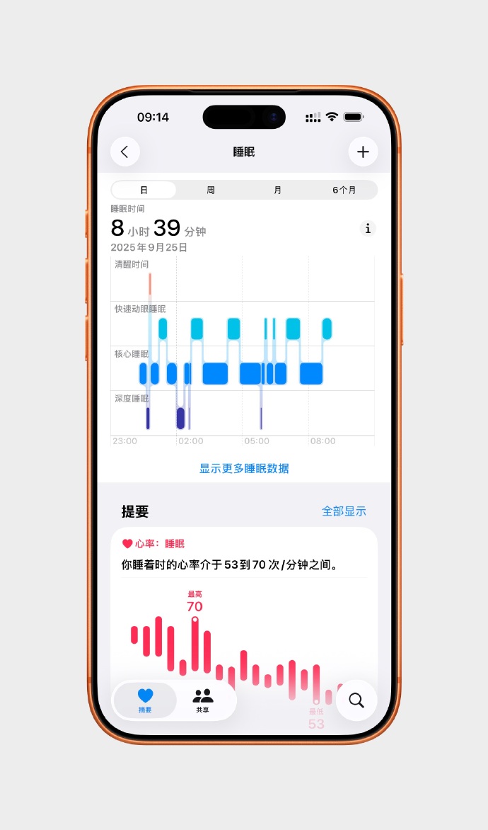 苹果：自查iPhone 6S能否免费换电池的网上教程有误