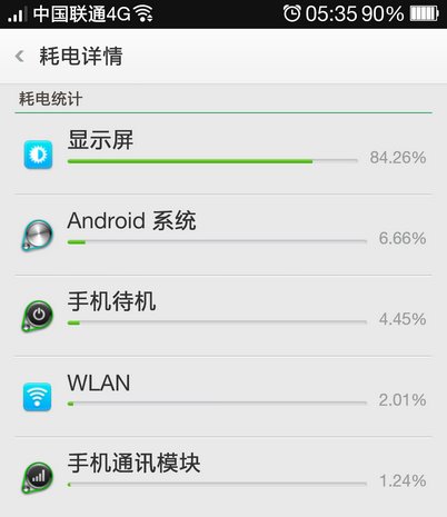 Apple Watch 摔倒检测再次立功：救下骑山地车老人