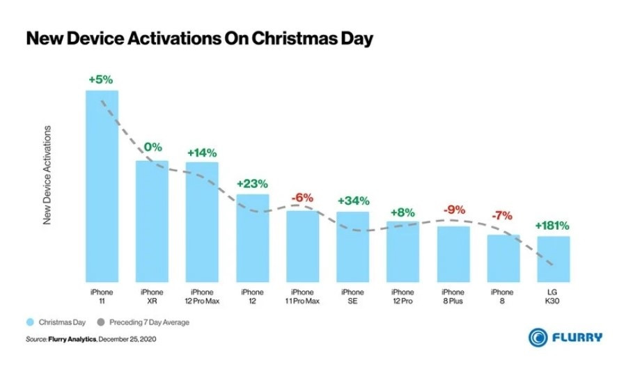 女神竟是技术宅 演员韩雪亲自为iPhone换屏
