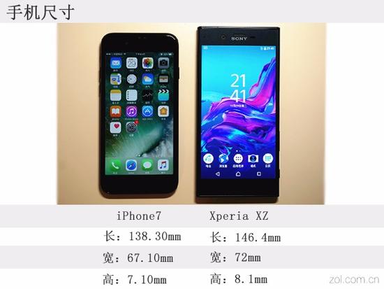 苹果iPhone X面容ID又被骗了，这次是石膏面具