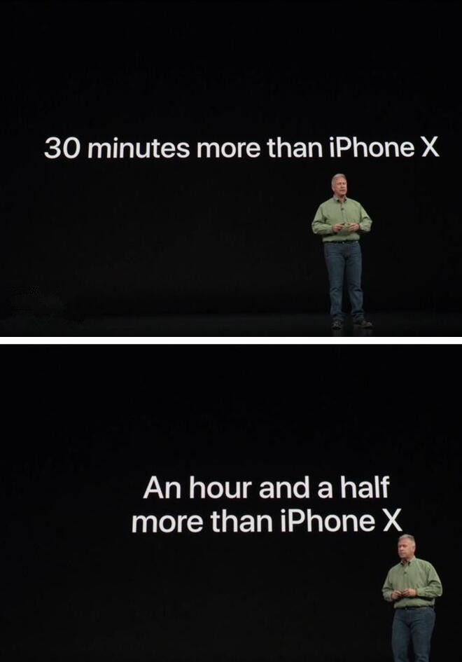 苹果手上有我们的哪些数据?这20张表格告诉你 苹果手上有我们的哪些数据?这20张表格告诉你