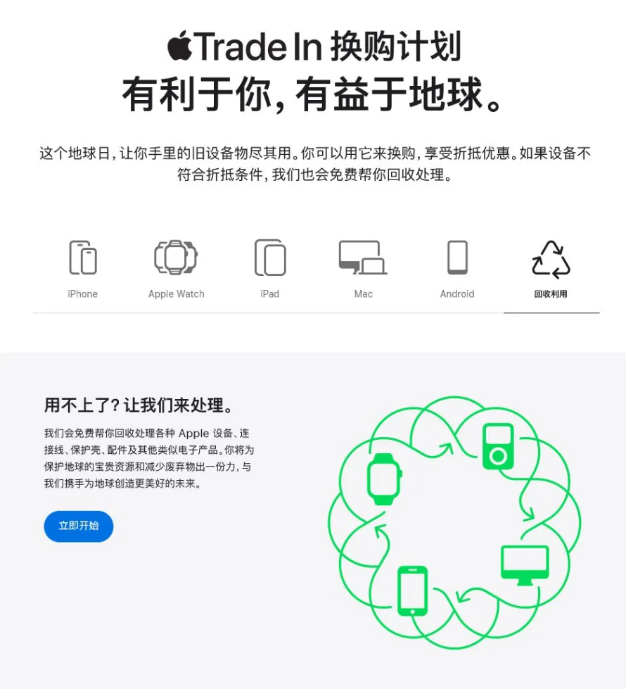 苹果正式推出Schoolwork 课堂生态搭建完成
