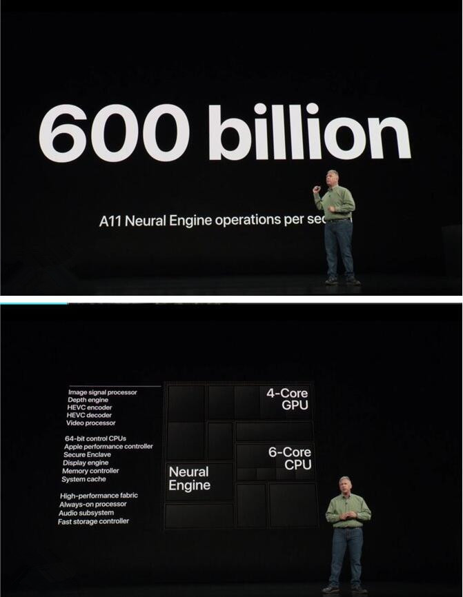 葫芦娃？曝廉价版苹果iPhone X将有7种配色