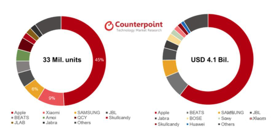 为什么选择iPhone? 盘点iPhone上吸引人的功能 为什么选择iPhone? 盘点iPhone上吸引人的功能