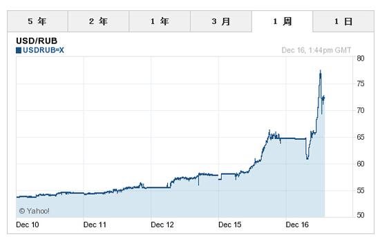 苹果将推送iOS 11正式版 你的设备支持吗?