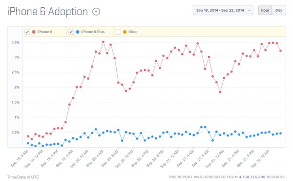 Classicbot 推出 iBoy 复古 iPod 玩具