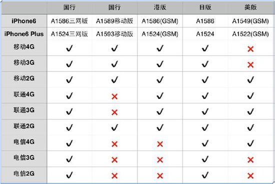 地铁上用电源给iPhone充电竟然被逮捕