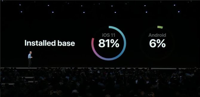 苹果 CEO 库克怒批监管机构，强烈反对 iPhone 侧载，否则会损害用户隐私