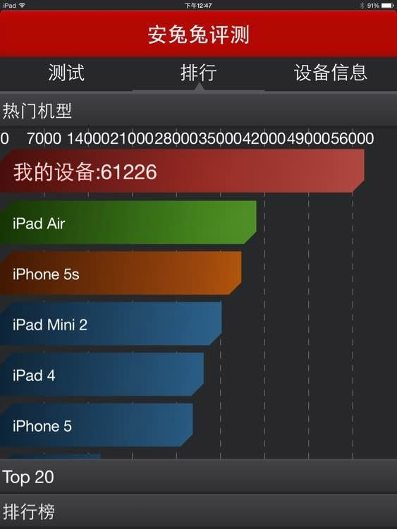 iPhone6S来了，买6还是6S呢？