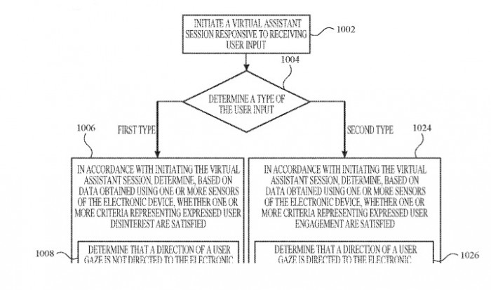 人们为什么对iPhone6如此饥渴? 人们为什么对iPhone6如此饥渴?