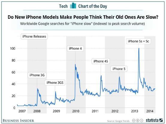 苹果邀请媒体成员体验 Vision Pro 头显 3D 空间视频