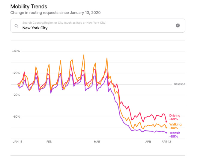 一部iPhone6可为台湾带来25美元收入