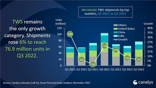 苹果第二季度财报前瞻：多个投行给出「买入」评级