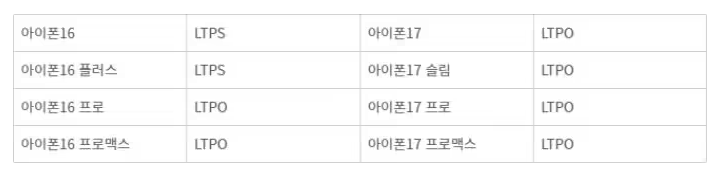 外媒：苹果应允许 iPhone 用户禁用 iOS 14 的 App 资源库