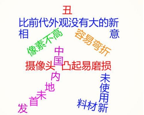 iPhone6入门级容量为何不是32GB？