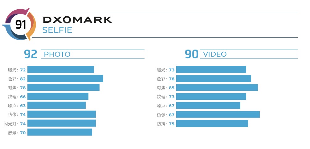 外媒通过扫描（CT）图像，解析苹果雷雳 4（USB-C）Pro 连接线