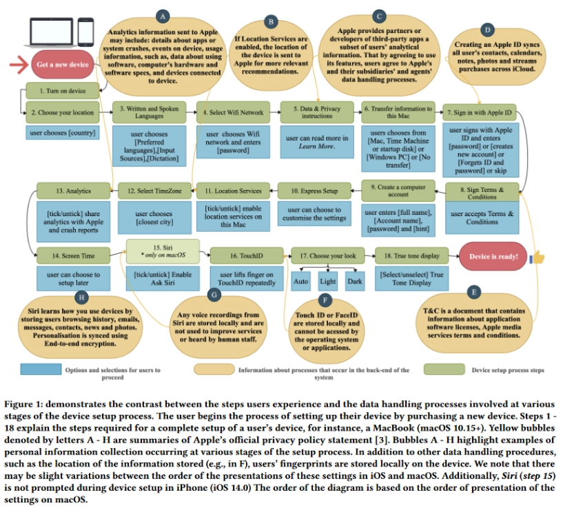 苹果 iPhone 16 系列手机全尺寸图曝光:Pro / Max 版加大,厚度不变 苹果 iPhone 16 系列手机全尺寸图曝光:Pro / Max 版加大,厚度不变