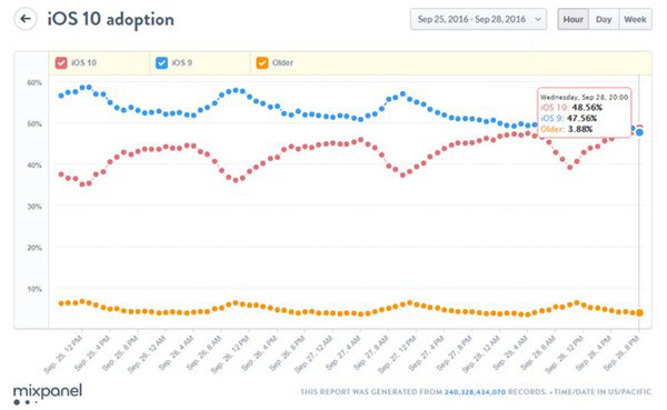 新一代iPad mini概念图曝光 圆润设计更柔和 新一代iPad mini概念图曝光 圆润设计更柔和