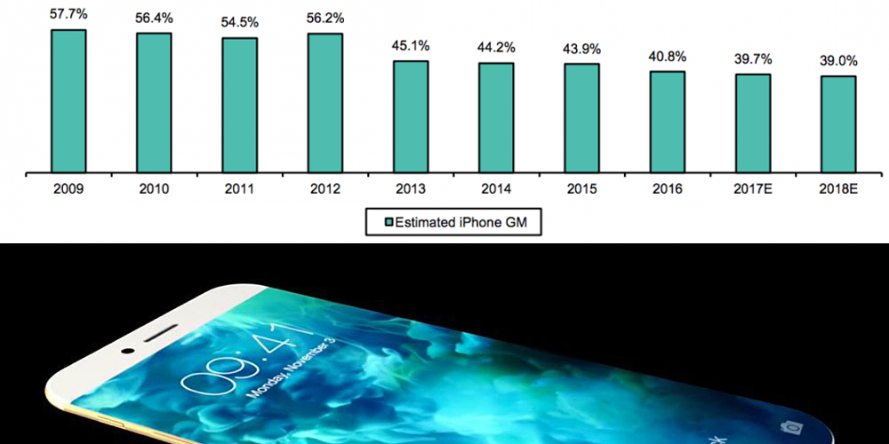 为什么说苹果iOS是伪后台？
