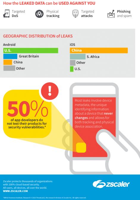 苹果首款可折叠 iPhone 预计采用侧边按键 Touch ID