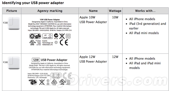 多图 | iPhone XR 官方透明保护壳上手评测