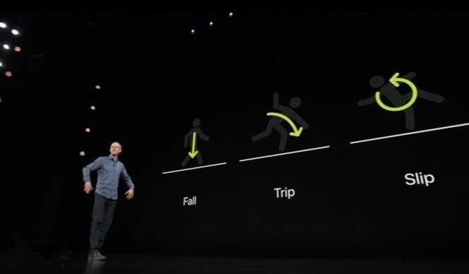 开发者在Xcode 10找到一款“iPhone xx”新机