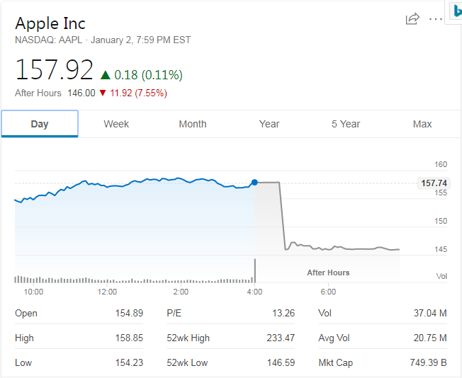 通过第三方更换 iPhone 11/11 Pro 屏幕，iOS 13.1 会弹出警告