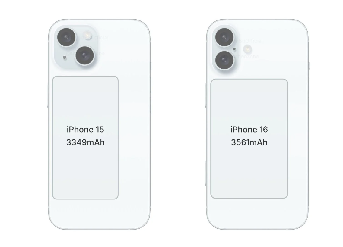 iPhone 6首日预订1600万部 国行获认证